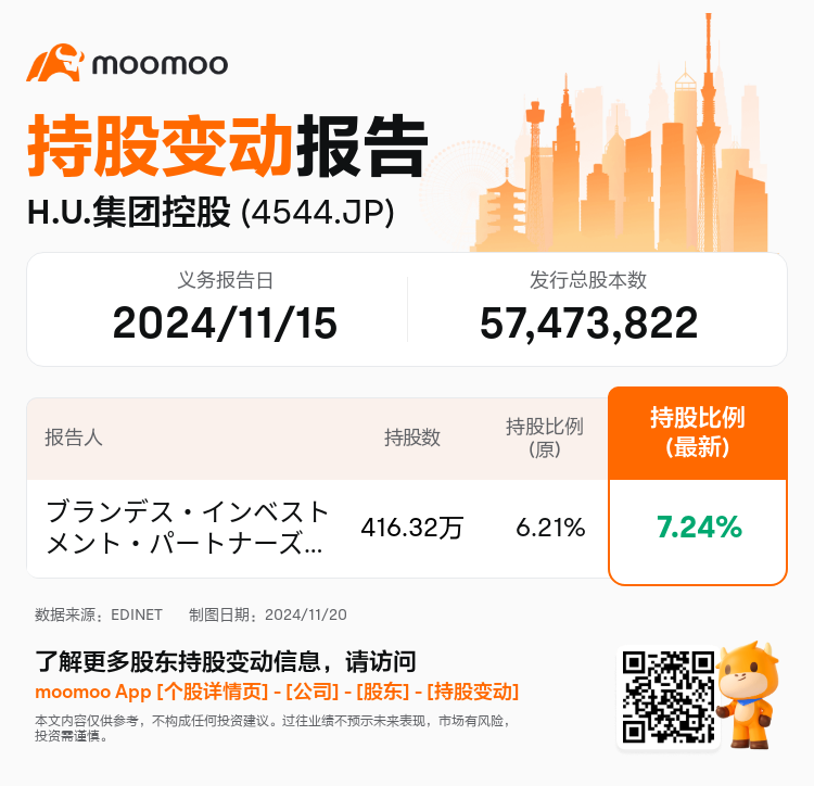 JPStockInsiderTradingAutoNewsSpider_mm_S100UTF2_1732079340_zh-cn