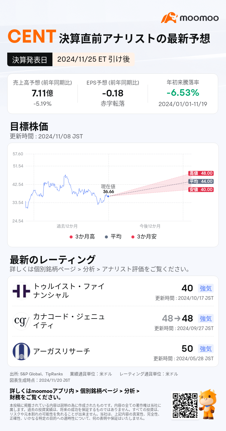 mm_stock_outlook_201190_2024Q4_1732568400_2_1732059900886_ja