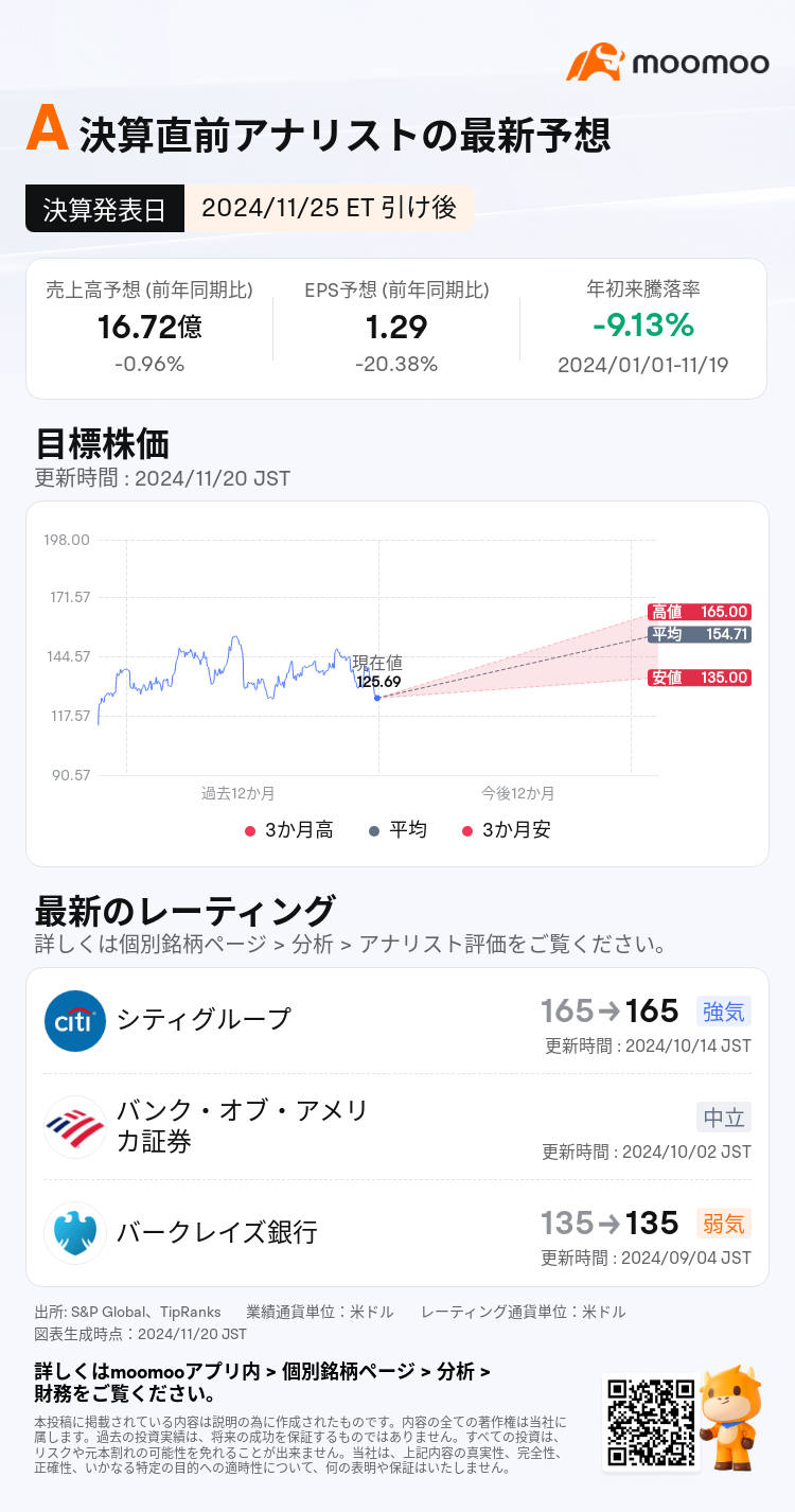 mm_stock_outlook_204747_2024Q4_1732568400_2_1732064404374_ja