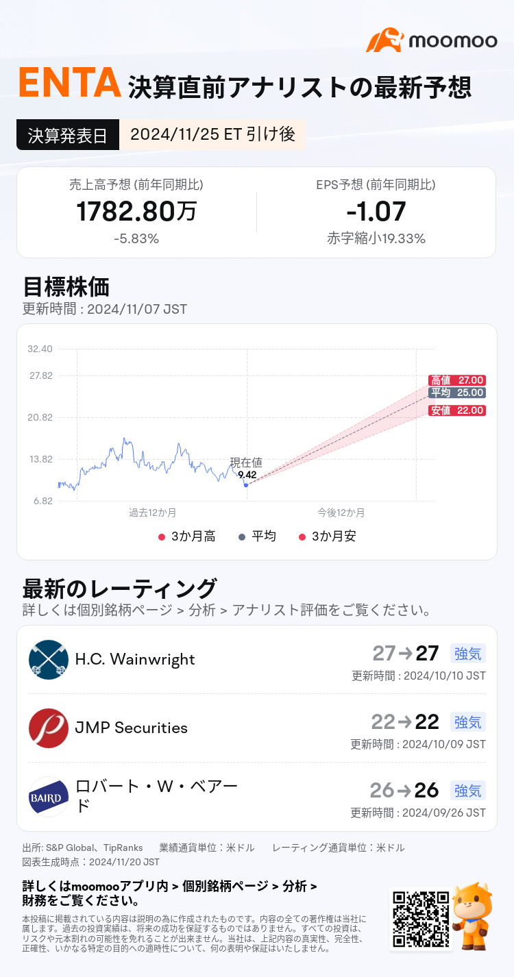 mm_stock_outlook_207366_2024Q4_1732568400_2_1732064404339_ja