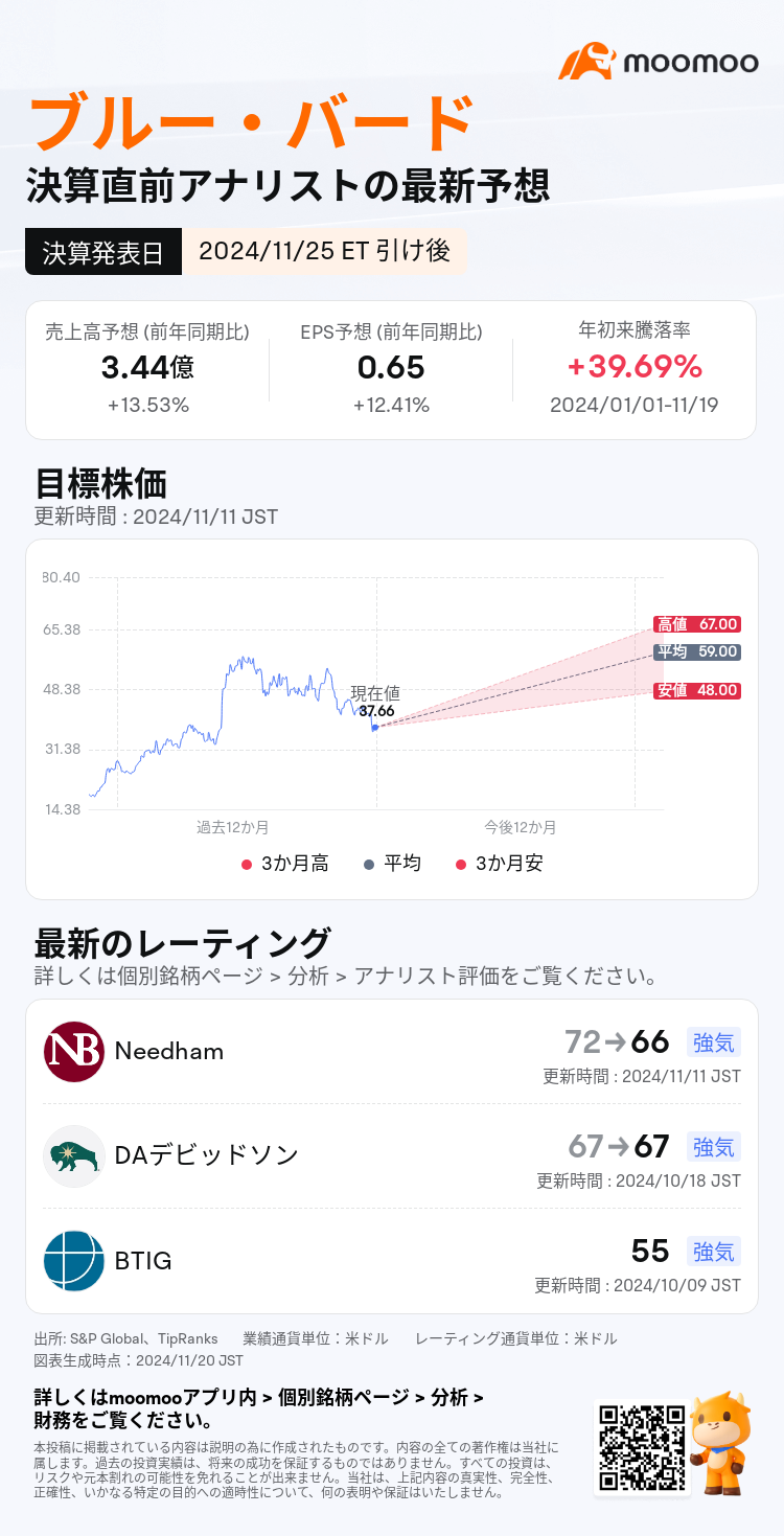 mm_stock_outlook_210814_2024Q4_1732568400_2_1732064404392_ja