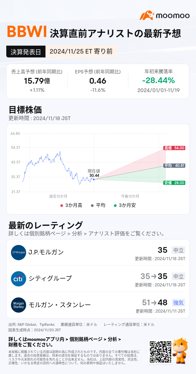 mm_stock_outlook_80921479048165_2025Q3_1732545000_1_1732064404147_ja