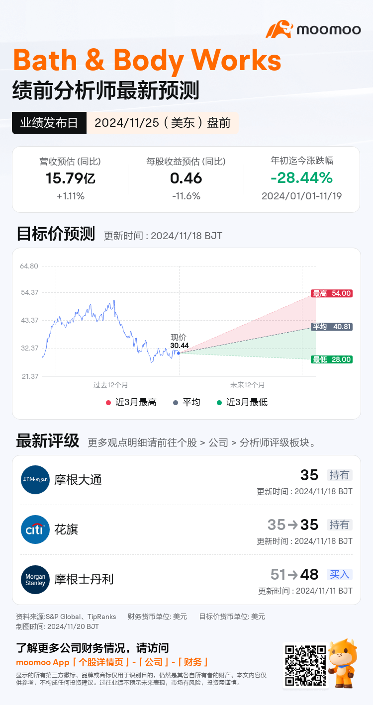 mm_stock_outlook_80921479048165_2025Q3_1732545000_1_1732064404147_sc