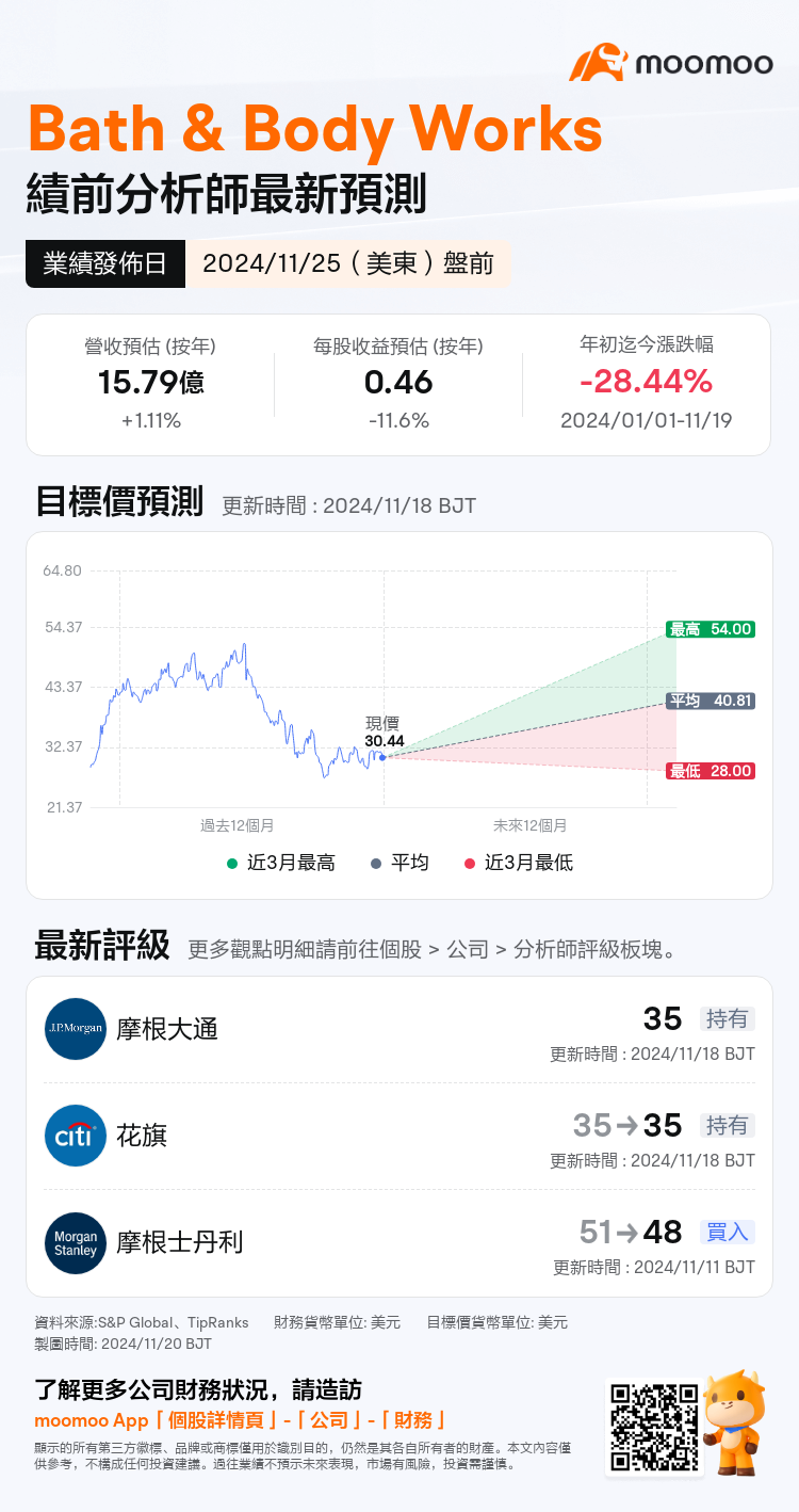 mm_stock_outlook_80921479048165_2025Q3_1732545000_1_1732064404147_tc