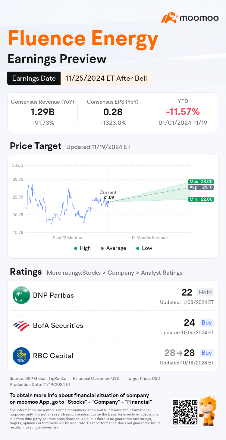 mm_stock_outlook_81217831792239_2024Q4_1732568400_2_1732064404427_en