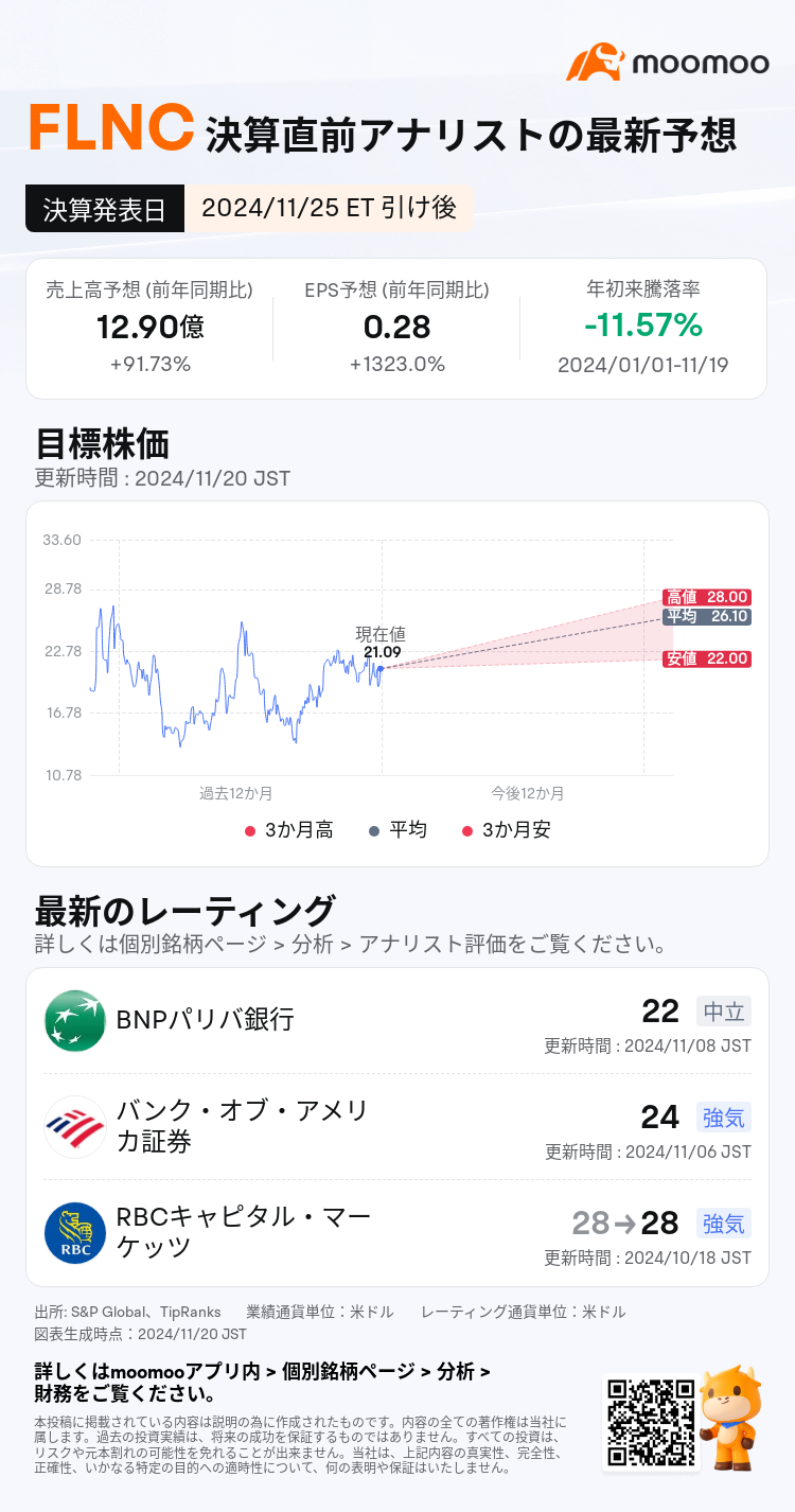 mm_stock_outlook_81217831792239_2024Q4_1732568400_2_1732064404427_ja