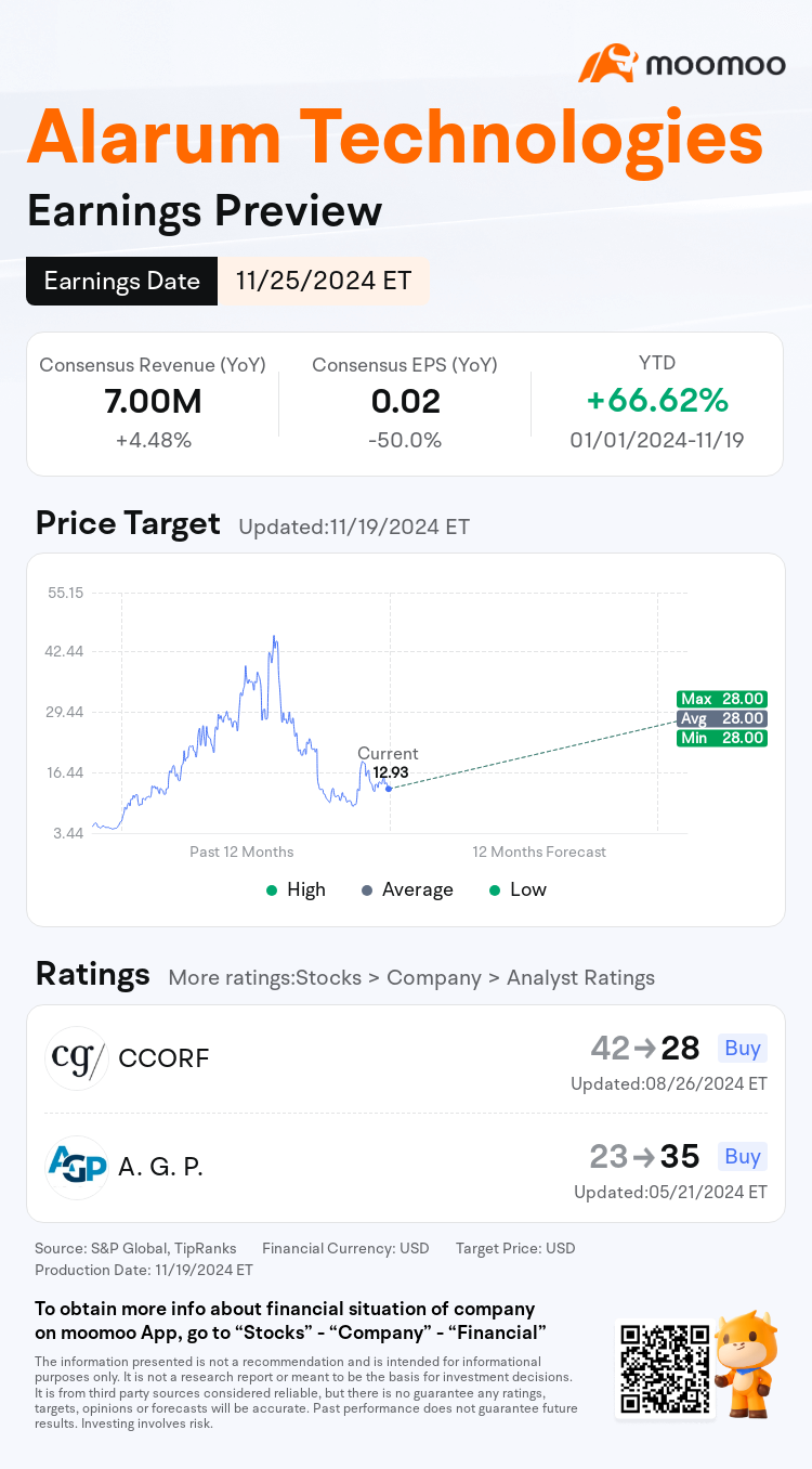 mm_stock_outlook_83240761392332_2024Q3_1732520760_0_1732064403848_en