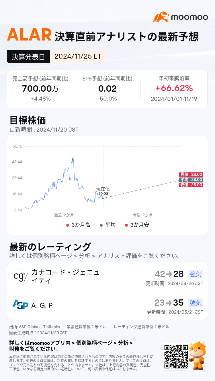 mm_stock_outlook_83240761392332_2024Q3_1732520760_0_1732064403848_ja