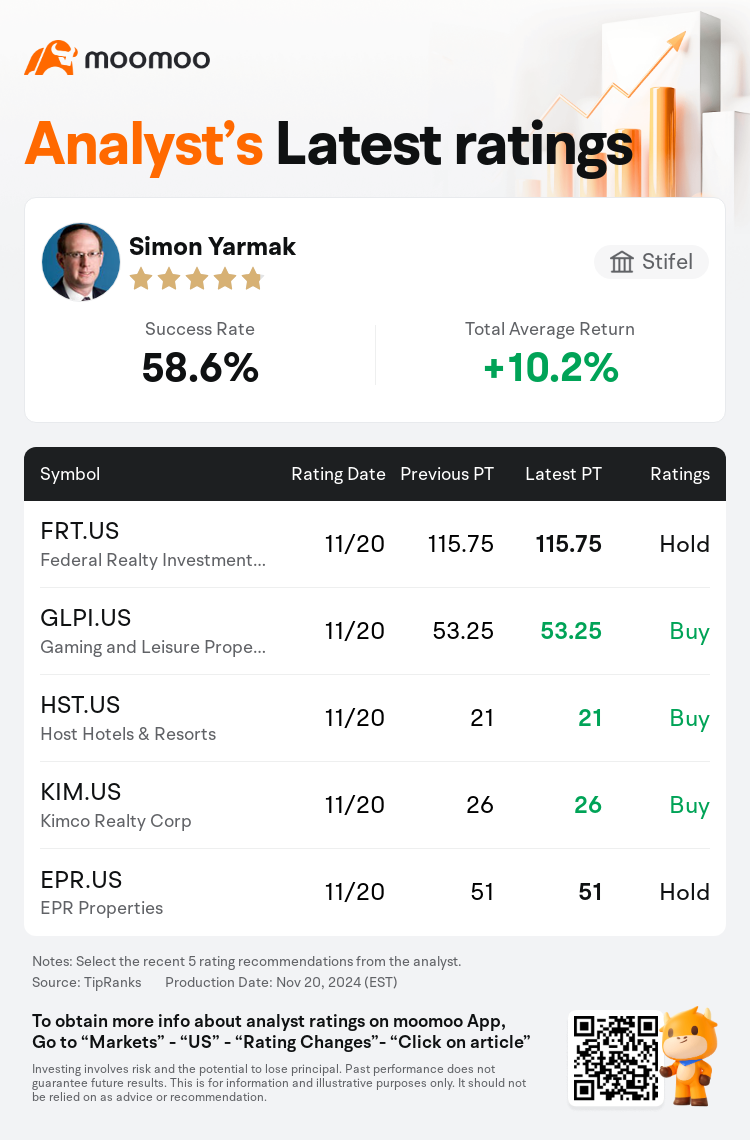 AnalystRecentRatingAutoNews_201995_20241120_4c3e8f22127bbd7edcfc90b33f7f977cb2f135c3_1732185150205660_mm_en