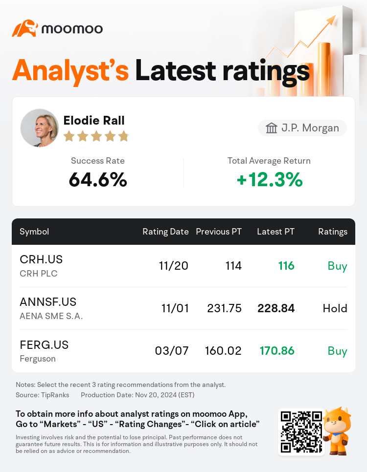 AnalystRecentRatingAutoNews_203534_20241120_15e6e8f25206ccfdff2b5df6ac6569e48f5784ce_1732188649059907_mm_en