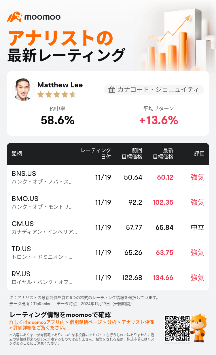 AnalystRecentRatingAutoNews_205272_20241119_d492bc801496e4280c83d23fa4d40a59bf25519f_1732163518695605_mm_ja