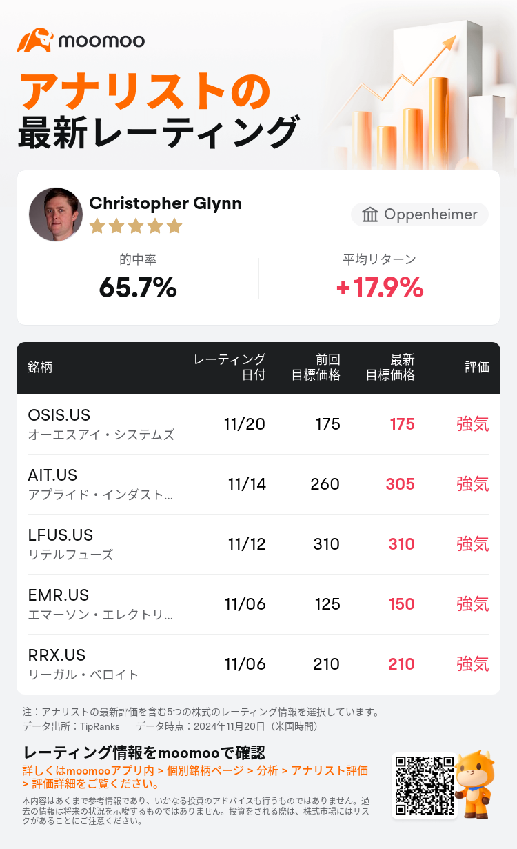 AnalystRecentRatingAutoNews_205644_20241120_066410784b7b6fef2761b3913318cc38f628f16a_1732192226779266_mm_ja
