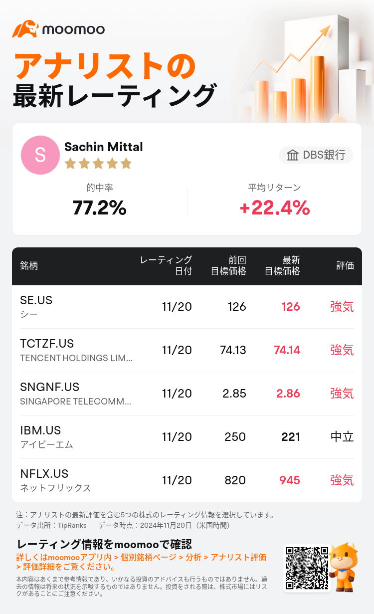 AnalystRecentRatingAutoNews_74968654356875_20241120_9ce3055ef326d8d40157346b94262482a231499e_1732185068269491_mm_ja