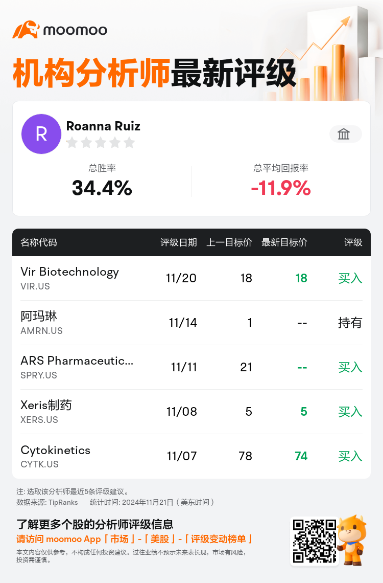 AnalystRecentRatingAutoNews_78035261018356_20241120_25ac0f6b63ee55b4c2ea0fa40fc98c75b38318cd_1732181607081164_mm_sc