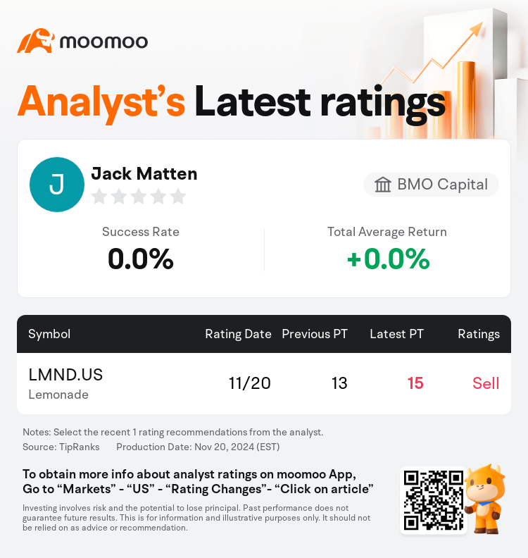 AnalystRecentRatingAutoNews_79186312254683_20241120_da26f8ff38e6b34a8b1d8f60fe8c3f6e661e05d6_1732181584222506_mm_en