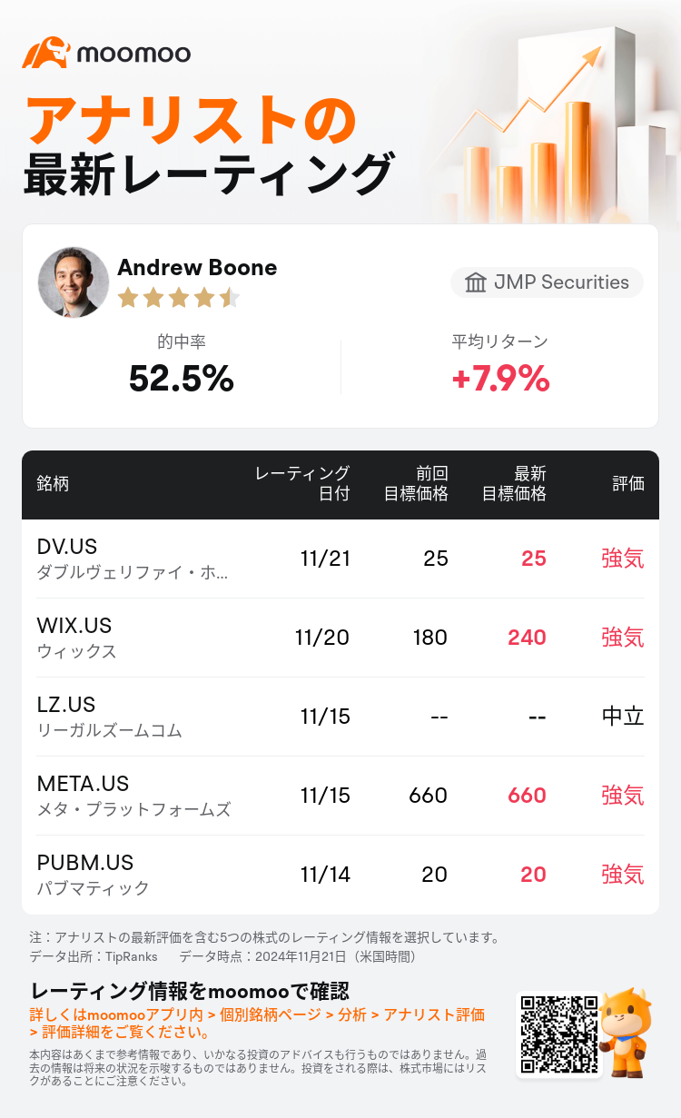 AnalystRecentRatingAutoNews_80440442689646_20241121_33c44bf67dd4956e977d6e367f1d6af4a8851677_1732192262030596_mm_ja