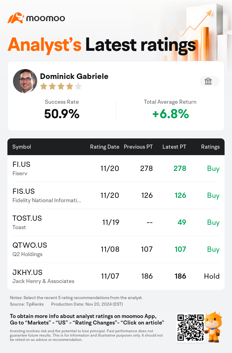 AnalystRecentRatingAutoNews_83811992020939_20241120_c6969da708581f7c6d5dc5da01914df325cf2c89_1732192294070135_mm_en