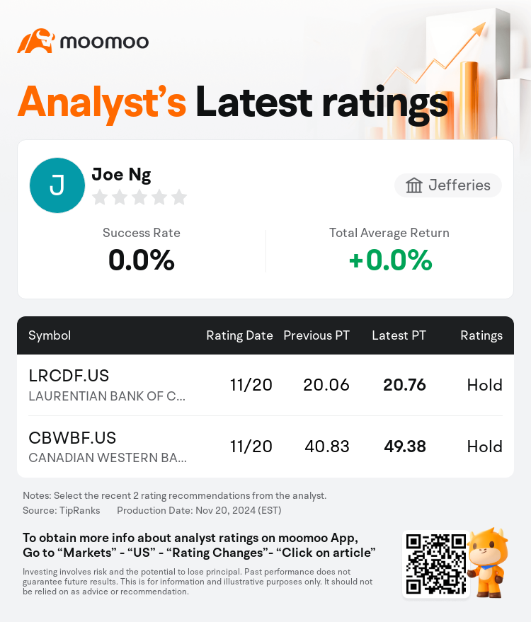 AnalystRecentRatingAutoNews_83945136030945_20241120_53109225ada8a5ae61f48a6833ccc8993f77b3c0_1732203004205807_mm_en