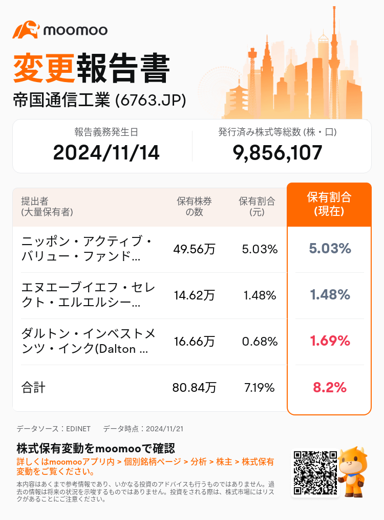 JPStockInsiderTradingAutoNewsSpider_mm_S100USVP_1732170781_ja