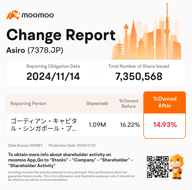 JPStockInsiderTradingAutoNewsSpider_mm_S100UT7U_1732155661_en-us