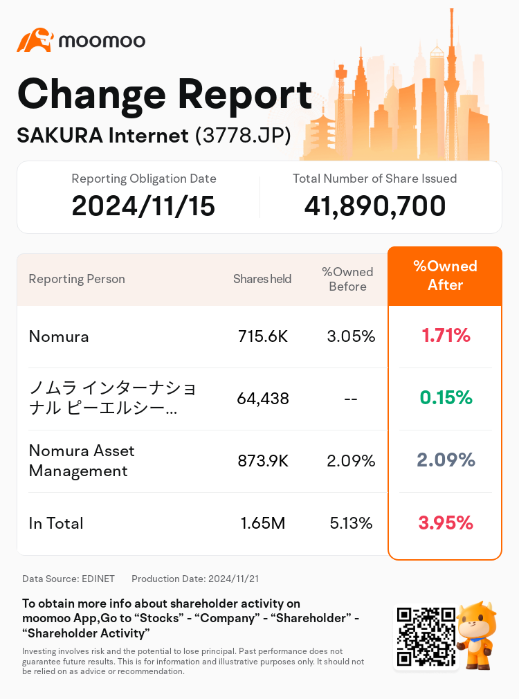 JPStockInsiderTradingAutoNewsSpider_mm_S100UTFS_1732156140_en-us