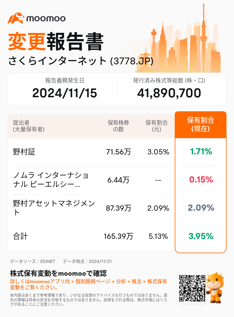 JPStockInsiderTradingAutoNewsSpider_mm_S100UTFS_1732156140_ja