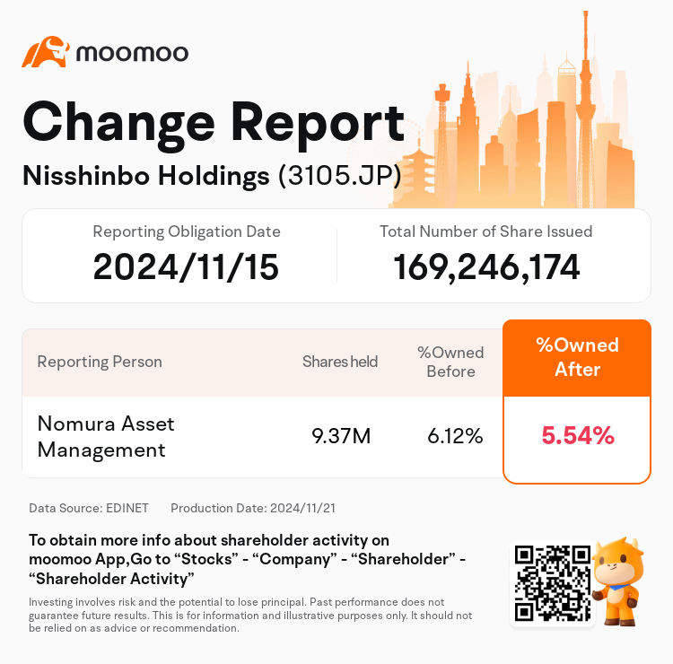 JPStockInsiderTradingAutoNewsSpider_mm_S100UTGW_1732157880_en-us