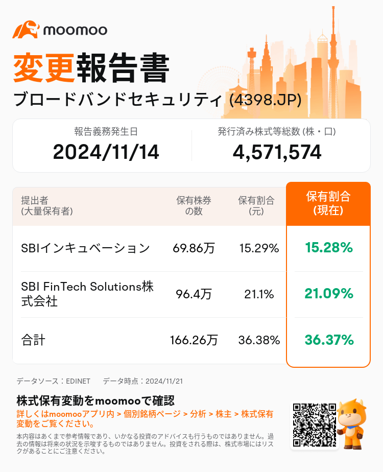 JPStockInsiderTradingAutoNewsSpider_mm_S100UTMV_1732172761_ja