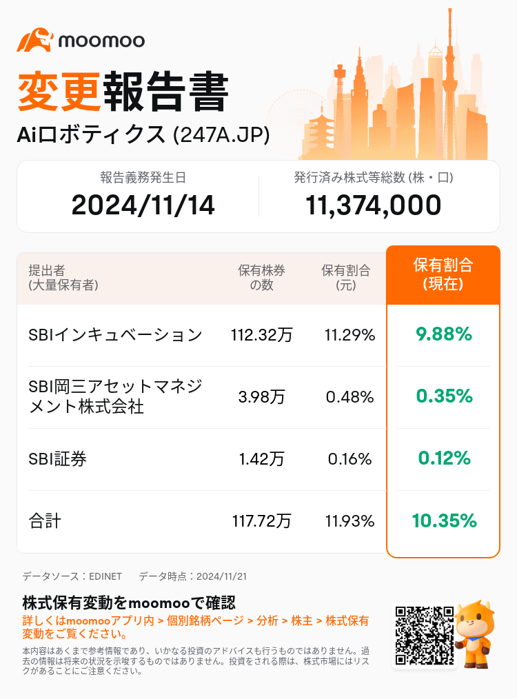 JPStockInsiderTradingAutoNewsSpider_mm_S100UTP5_1732172940_ja