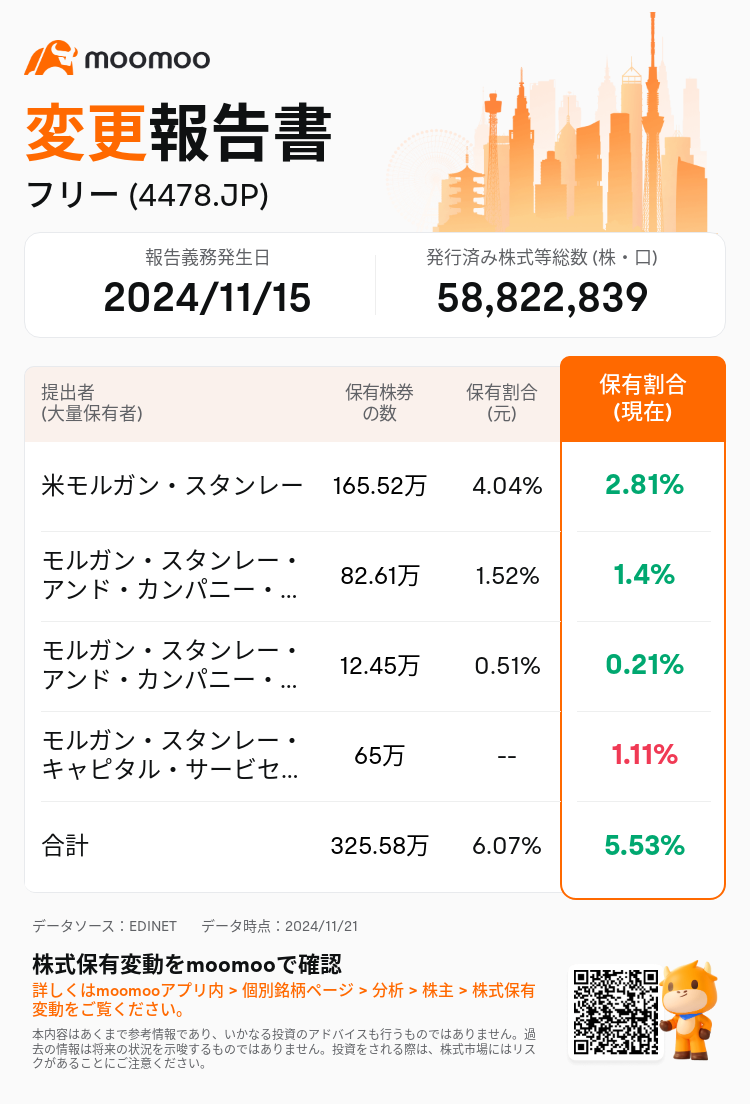 JPStockInsiderTradingAutoNewsSpider_mm_S100UTP7_1732169101_ja