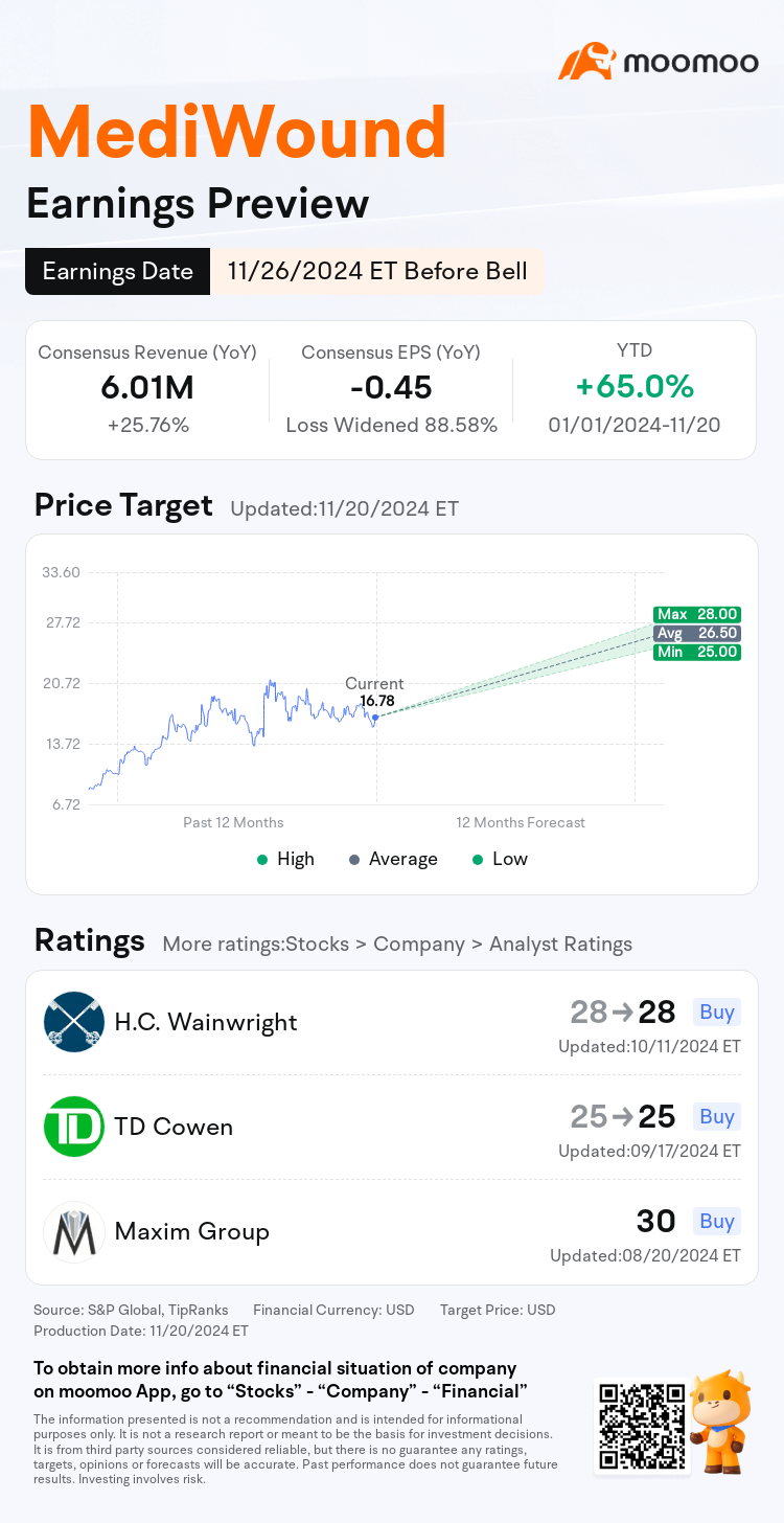 mm_stock_outlook_201111_2024Q3_1732597200_1_1732150804967_en