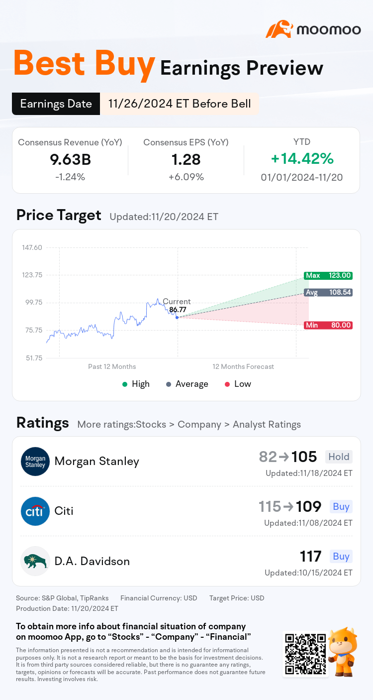 mm_stock_outlook_201866_2025Q3_1732626000_1_1732150805631_en