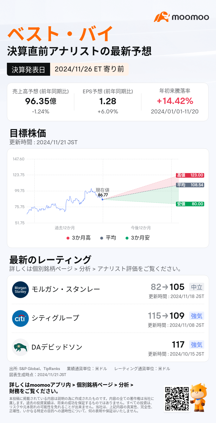 mm_stock_outlook_201866_2025Q3_1732626000_1_1732150805631_ja