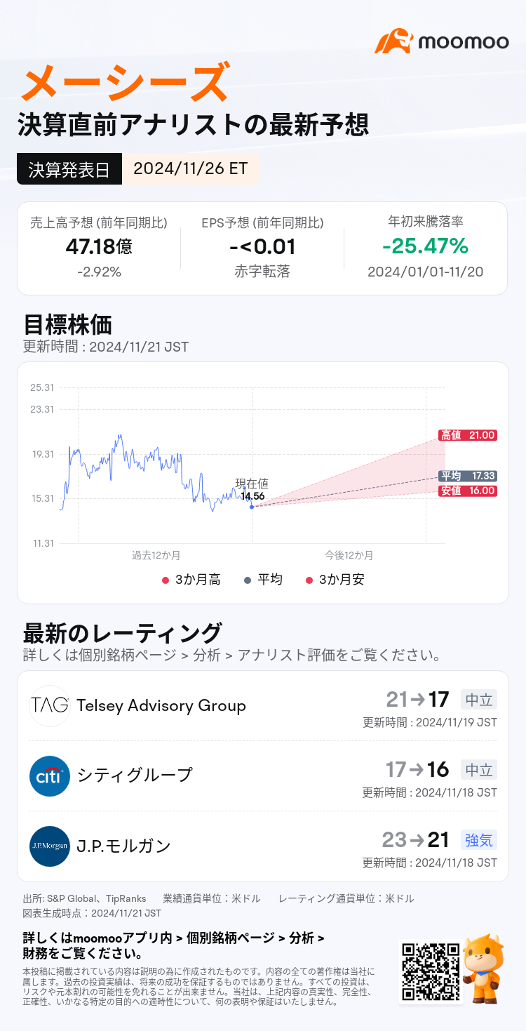 mm_stock_outlook_202247_2025Q3_1732642200_0_1732150806201_ja