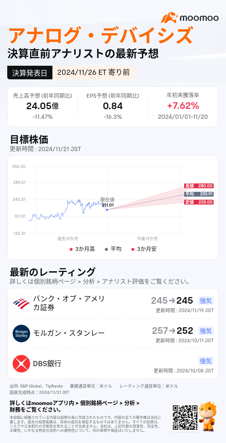 mm_stock_outlook_202800_2024Q4_1732622400_1_1732150805574_ja