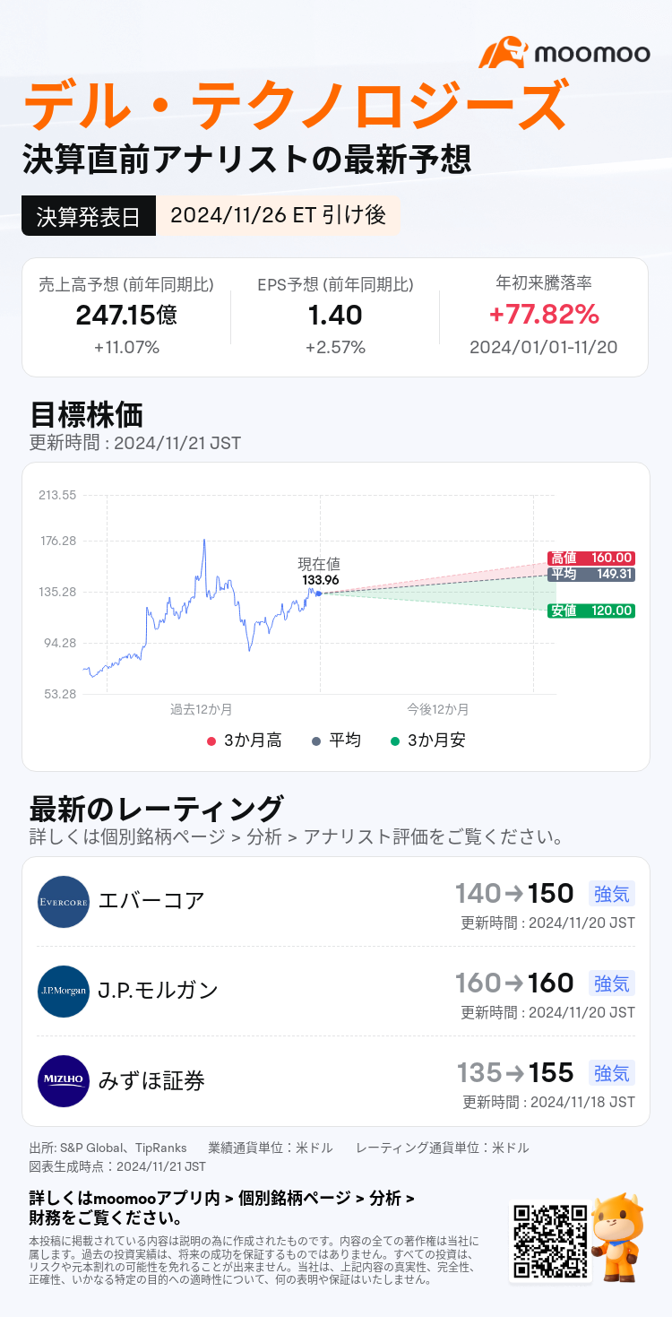 mm_stock_outlook_76776835586948_2025Q3_1732656600_2_1732150806394_ja