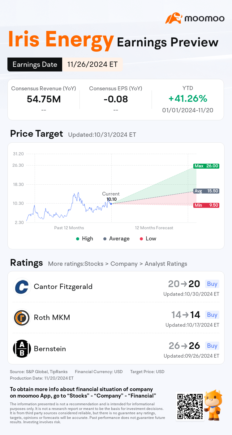 mm_stock_outlook_81355270746347_2025Q1_1732597200_0_1732150804995_en