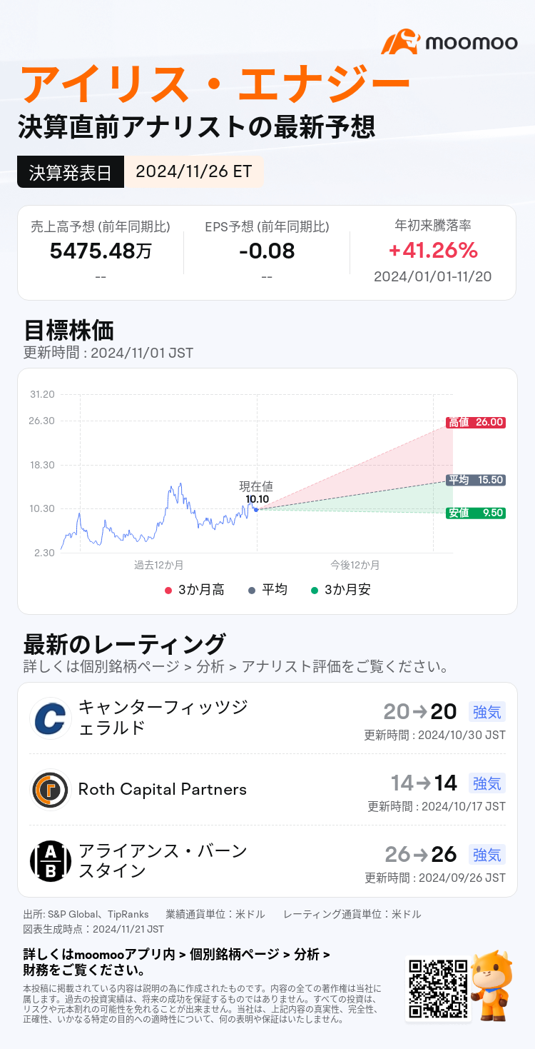 mm_stock_outlook_81355270746347_2025Q1_1732597200_0_1732150804995_ja