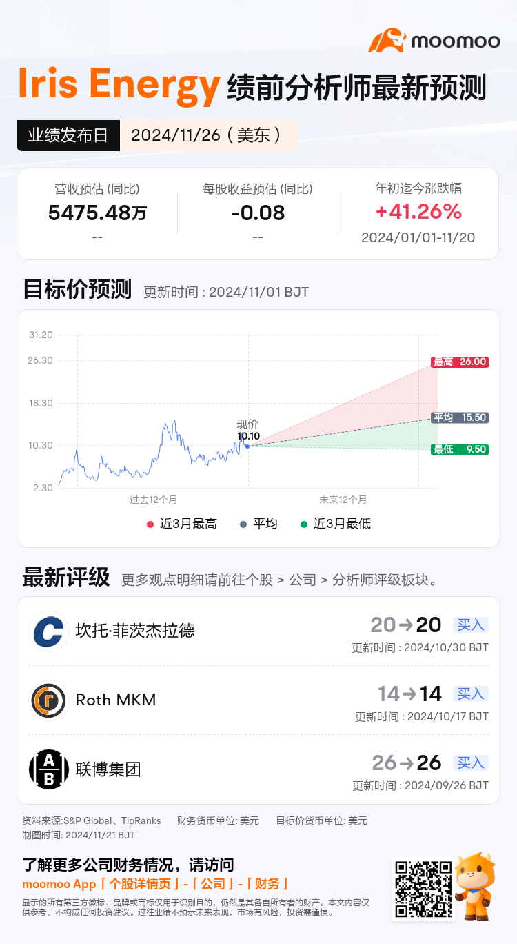 mm_stock_outlook_81355270746347_2025Q1_1732597200_0_1732150804995_sc