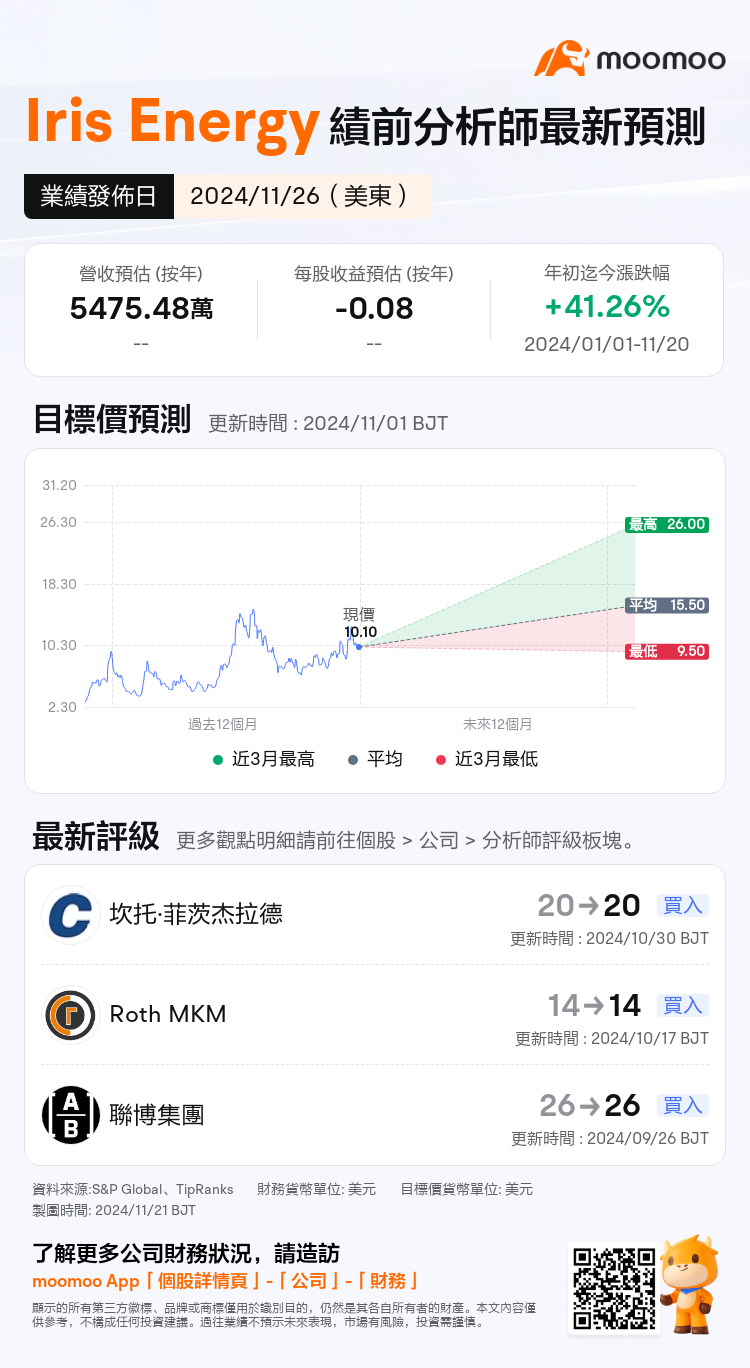 mm_stock_outlook_81355270746347_2025Q1_1732597200_0_1732150804995_tc