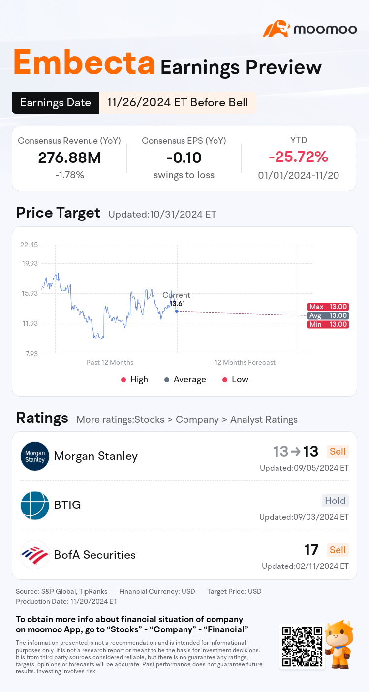 mm_stock_outlook_81956566169053_2024Q4_1732597200_1_1732150804981_en