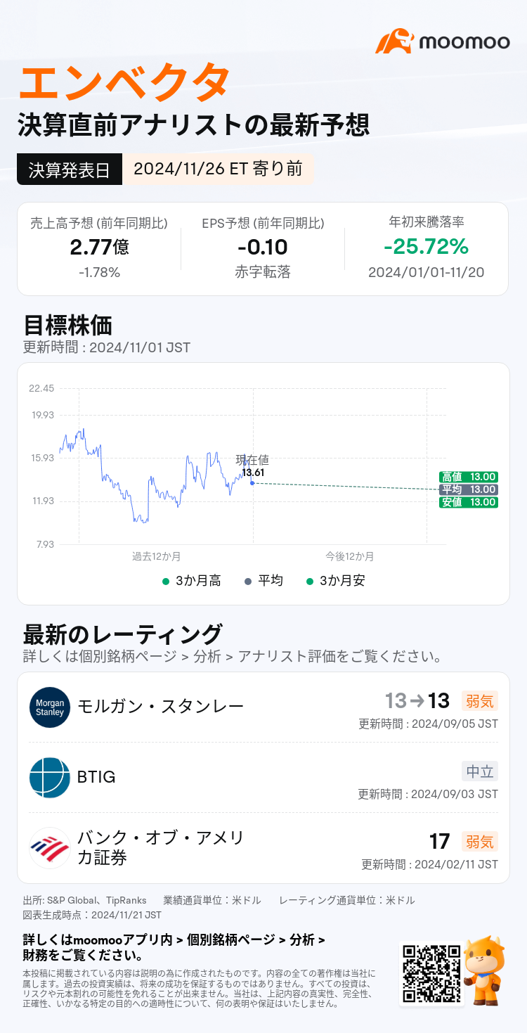 mm_stock_outlook_81956566169053_2024Q4_1732597200_1_1732150804981_ja