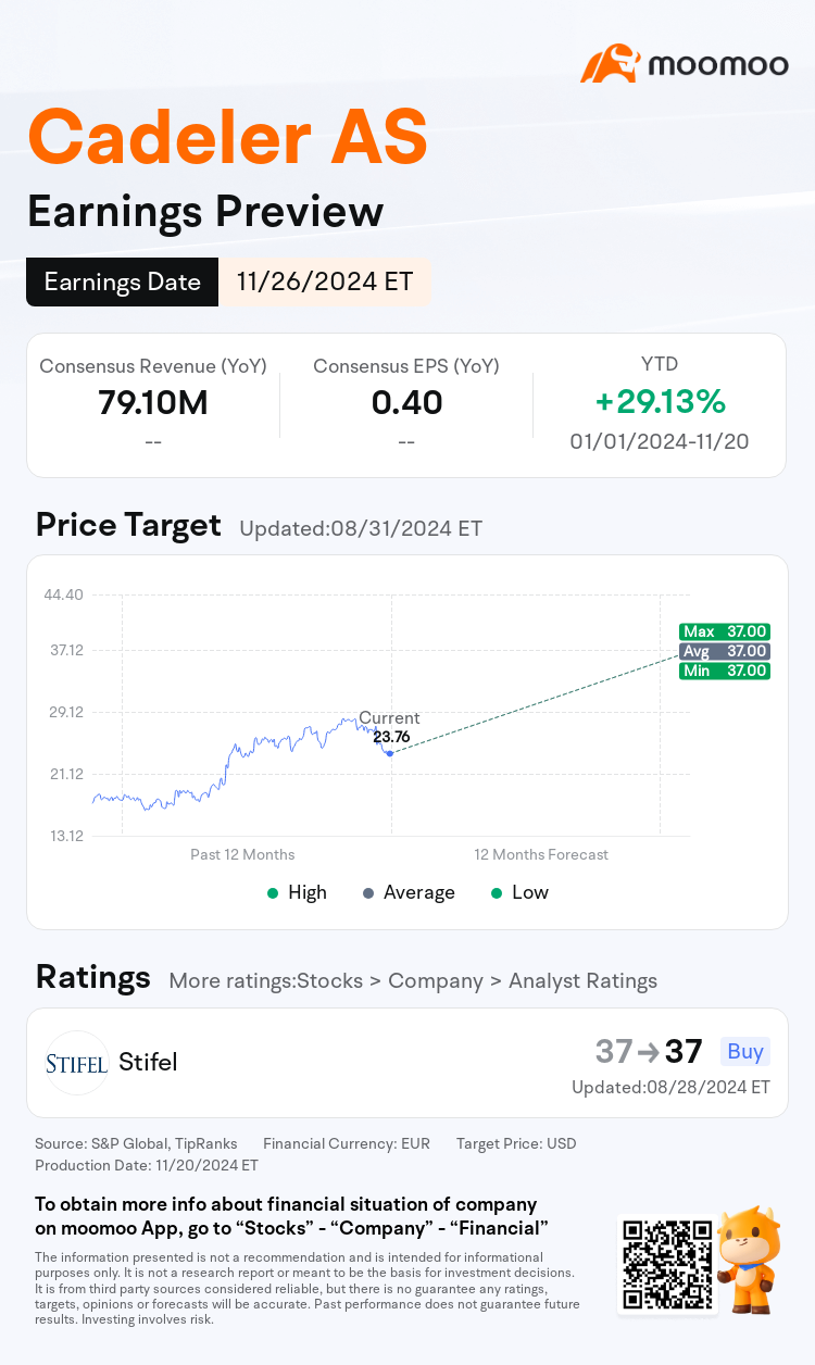 mm_stock_outlook_84653805638039_2024Q3_1732604400_0_1732150805101_en