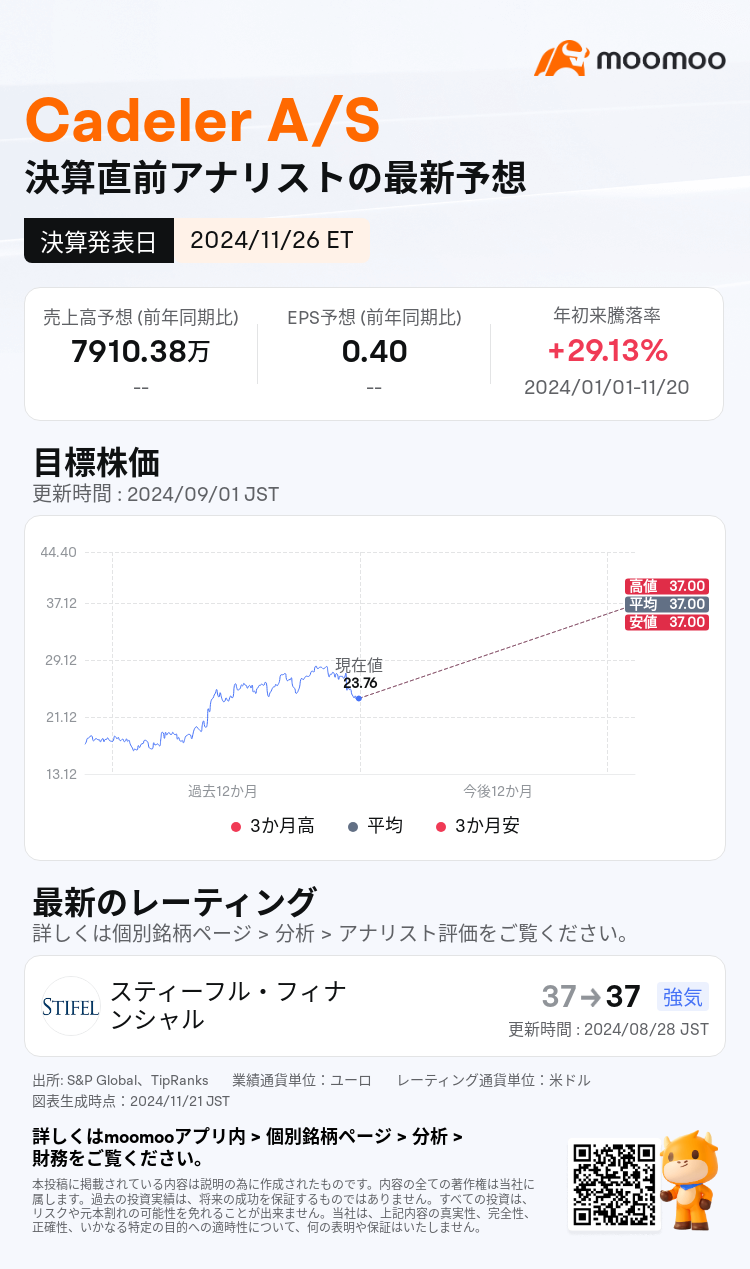 mm_stock_outlook_84653805638039_2024Q3_1732604400_0_1732150805101_ja