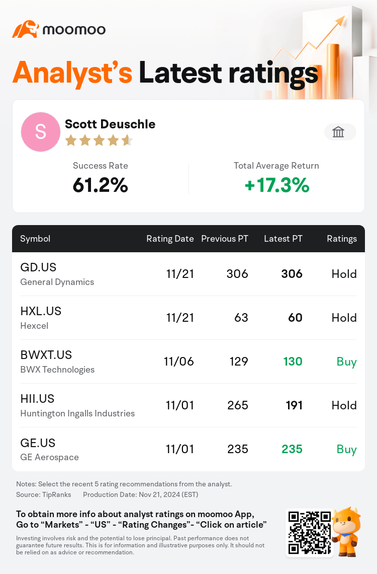 AnalystRecentRatingAutoNews_201910_20241121_94859012615c24122e21afe4d7df3fbedc5c20ba_1732224659619584_mm_en