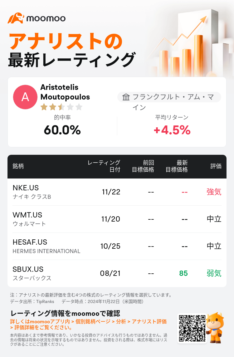 AnalystRecentRatingAutoNews_203111_20241122_8c46319a63f0296f0a2dfc7f587edbfac780e6f4_1732282245737655_mm_ja