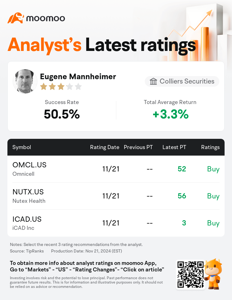 AnalystRecentRatingAutoNews_206484_20241121_cf3bafce74563b2d0c094e4dd3dc05d288d14051_1732228232687406_mm_en