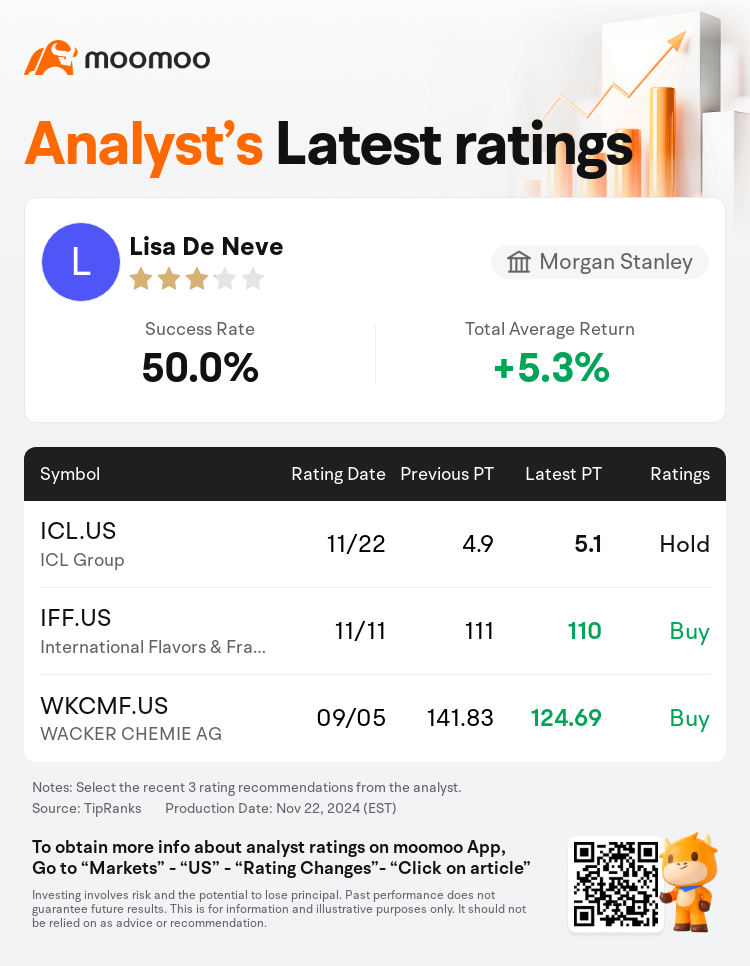 AnalystRecentRatingAutoNews_210402_20241122_a9f0ae35ad1a4d68554df0e06737a9323a0fcb18_1732285804283370_mm_en