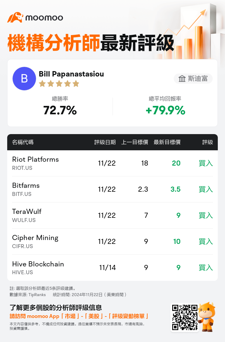 AnalystRecentRatingAutoNews_74977244300645_20241122_7d5e4b9d0d530210a6e5f7fdb26a06822fef18df_1732289493927757_mm_tc