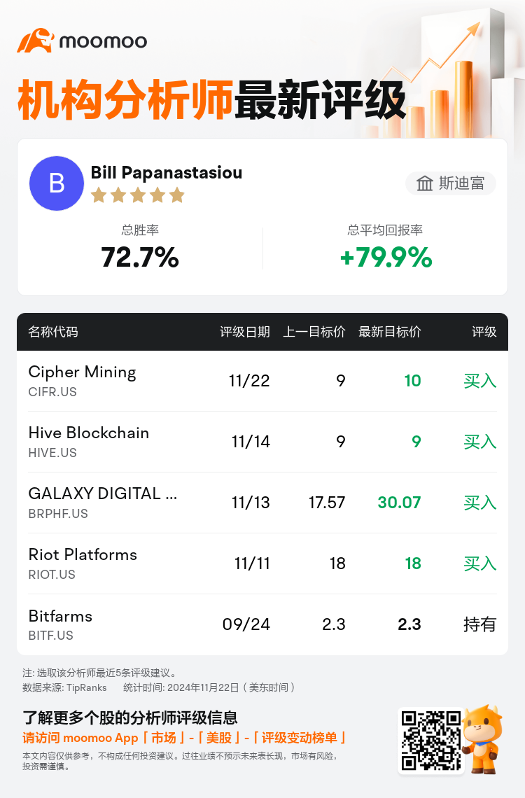 AnalystRecentRatingAutoNews_81037443165378_20241122_7d5e4b9d0d530210a6e5f7fdb26a06822fef18df_1732289458084850_mm_sc